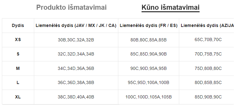 Seksualus apatinių komplektas SilkySet MA0102