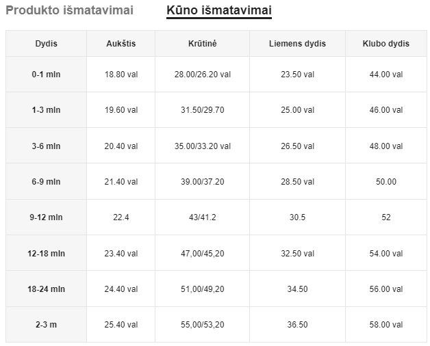 Suknelė mergaitei SilkySet BP0021 (0mln-3m)