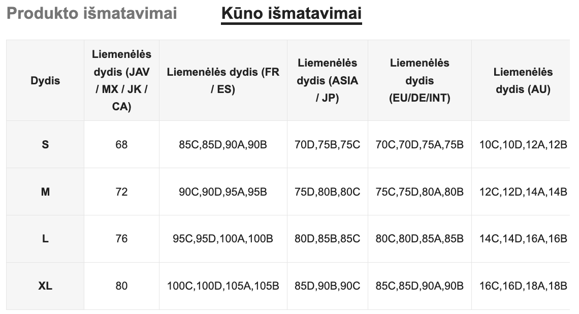 Seksualių apatinių komplektas SilkySet MA0382