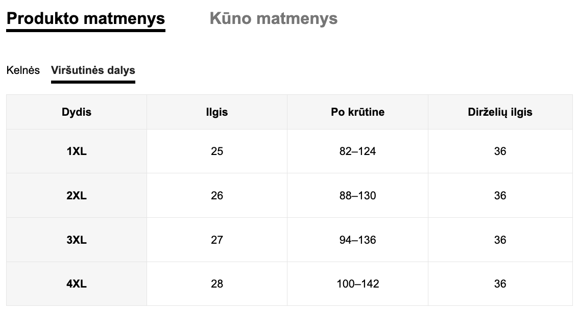 Seksualių apatinių komplektas SilkySet MA0516