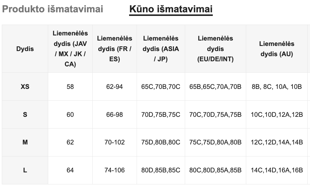 Seksualių apatinių komplektas SilkySet MA0341