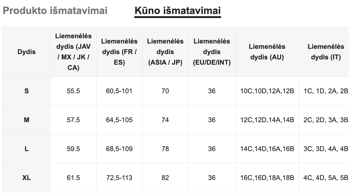 Seksualių apatinių komplektas SilkySet MA0506