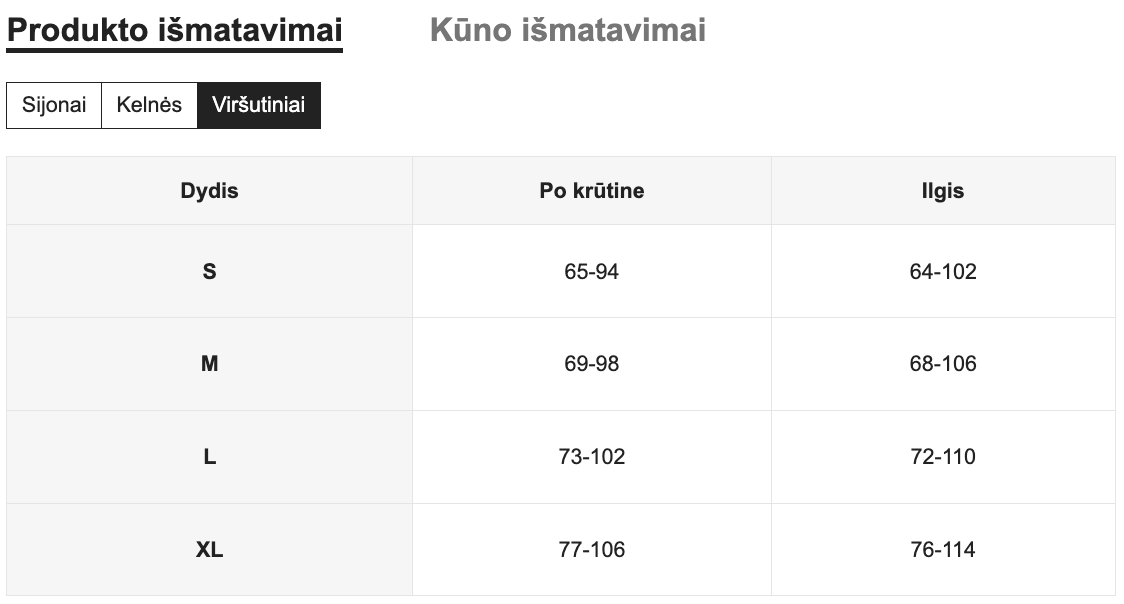 Seksualių apatinių komplektas SilkySet MA0338
