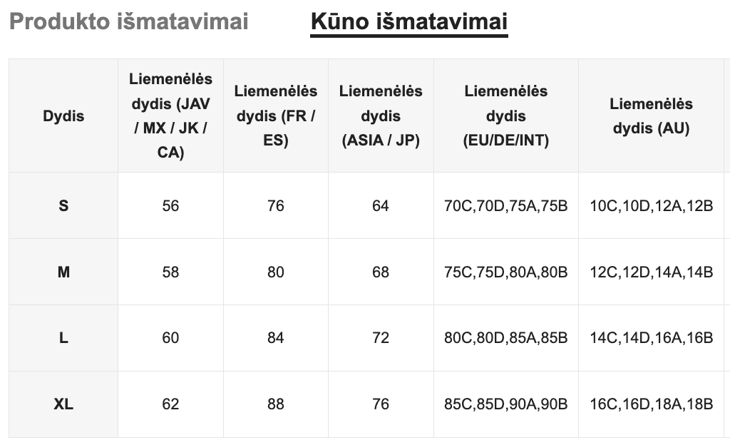 Seksualių apatinių komplektas SilkySet MA0315