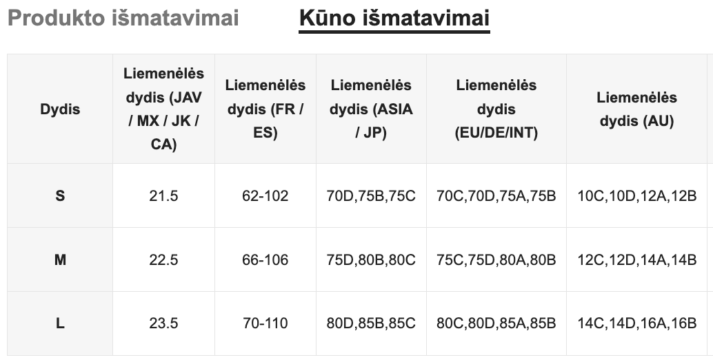 Seksualių apatinių komplektas SilkySet MA0402