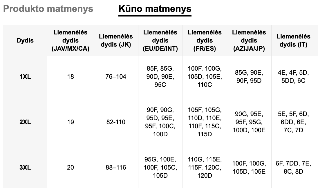 Seksualių apatinių komplektas SilkySet MA0527