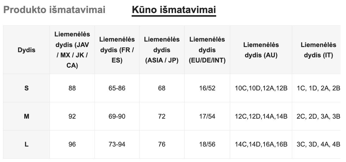 Seksualių apatinių komplektas SilkySet MA0308