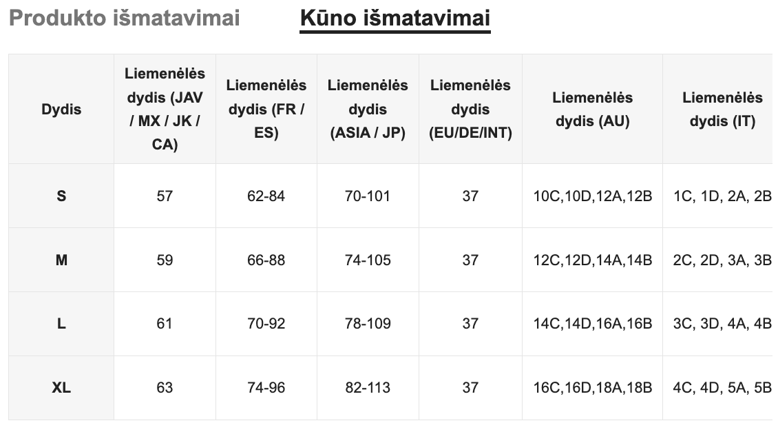 Seksualių apatinių komplektas SilkySet MA0393