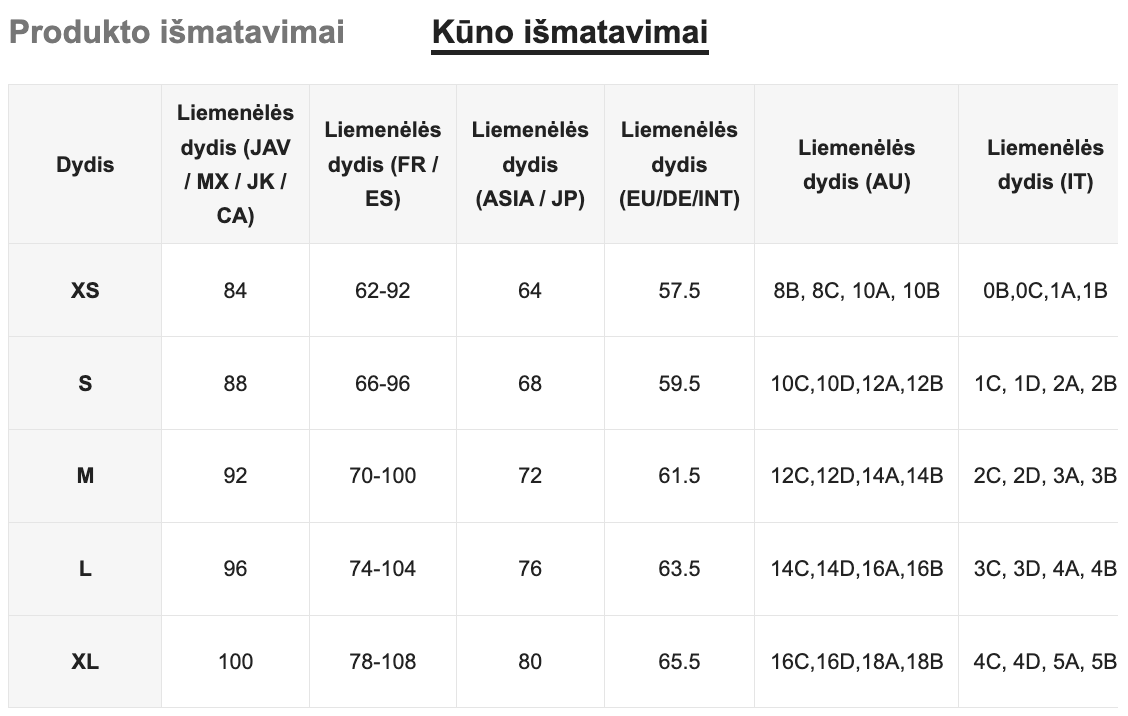 Seksualių apatinių komplektas SilkySet MA0299