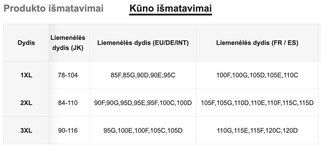 Seksualių apatinių komplektas SilkySet MA0484 (XL-3XL)