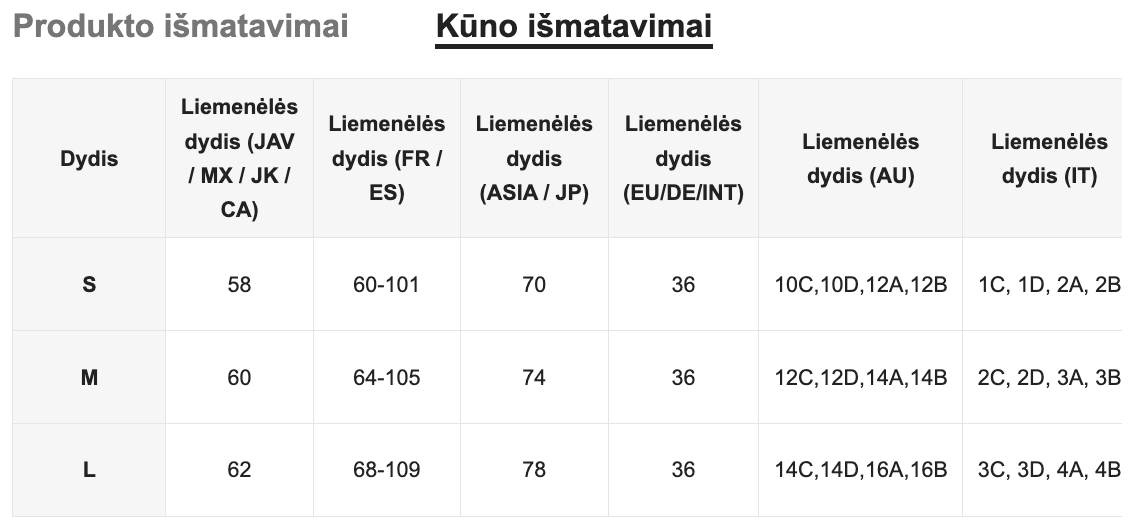 Seksualių apatinių komplektas SilkySet MA0394