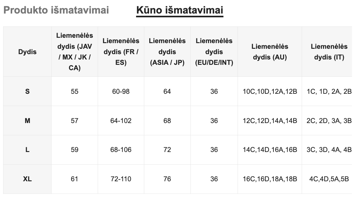 Seksualių apatinių komplektas SilkySet MA0304