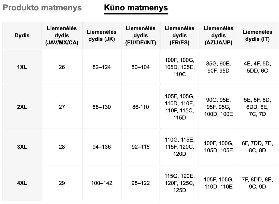 Seksualių apatinių komplektas SilkySet MA0531