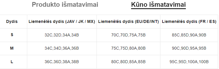Moteriškų apatinių komplektas SilkySet MA0091