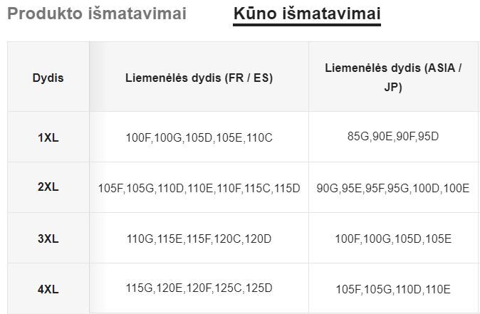Moteriškų apatinių komplektas SilkySet MA0128 (1XL-4XL)