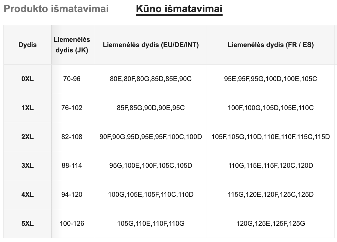 Seksualių apatinių komplektas SilkySet MA0483 (L-5XL)