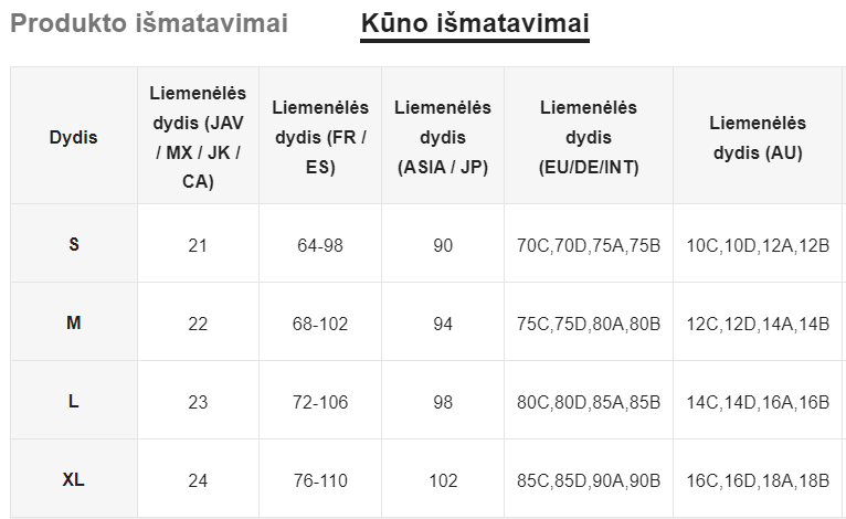 Seksualus apatinių komplektas SilkySet MA0118