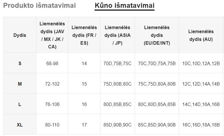 Seksualus apatinių komplektas SilkySet MA0117