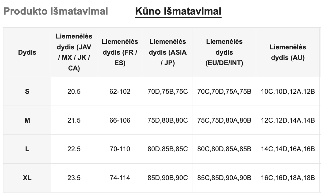 Seksualių apatinių komplektas SilkySet MA0439