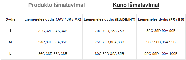Moteriškų apatinių komplektas SilkySet MA0073