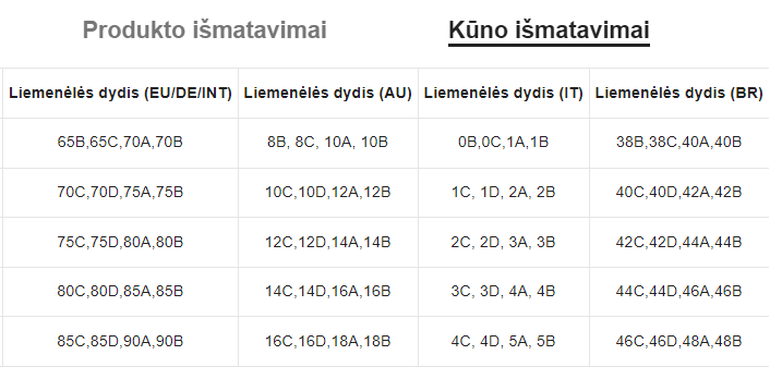 Seksualus apatinių komplektas SilkySet MA0102
