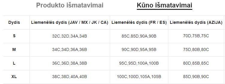 Seksualus apatinių komplektas SilkySet MA0093