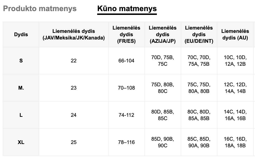 Seksualių apatinių komplektas SilkySet MA0509