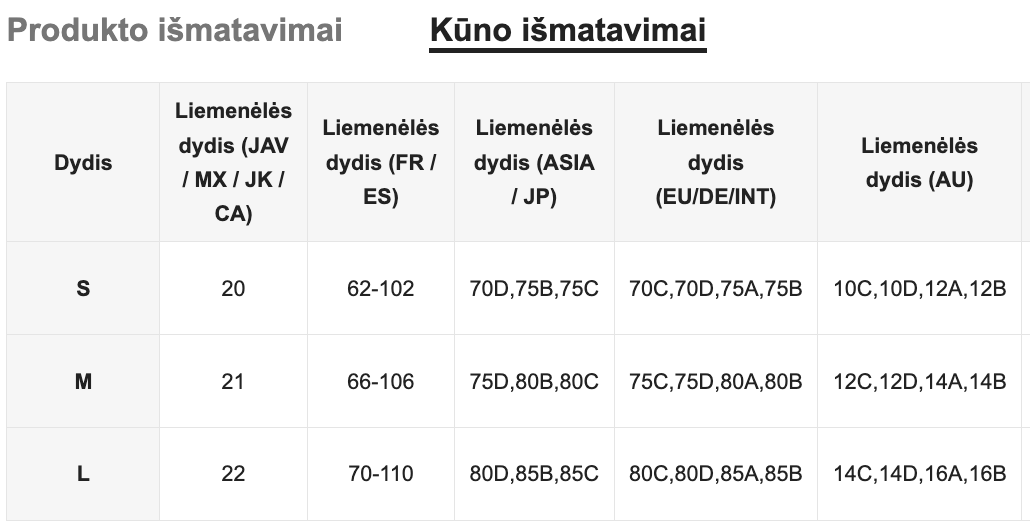 Seksualių apatinių komplektas SilkySet MA0333