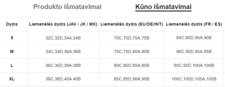 Moteriškų apatinių komplektas SilkySet MA0072