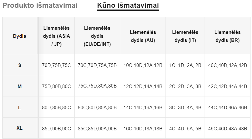 Seksualus apatinių komplektas SilkySet MA0126