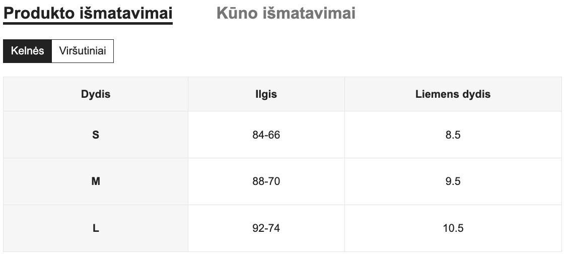 Seksualių apatinių komplektas SilkySet MA0259