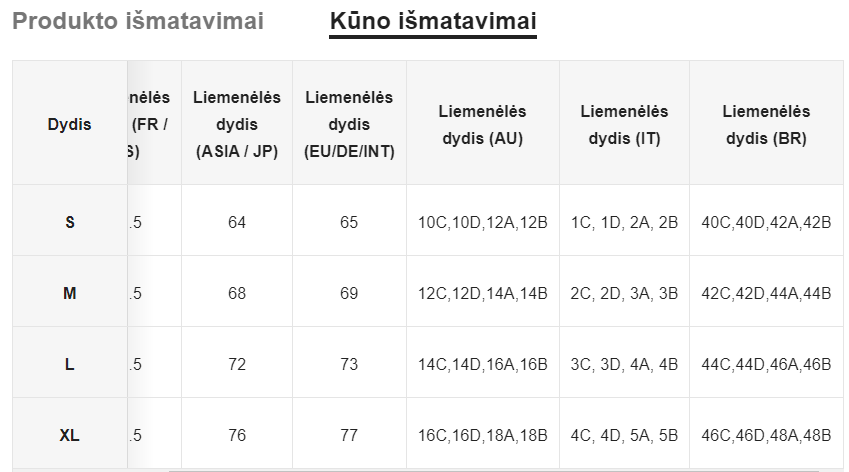 Seksualus apatinių komplektas SilkySet MA0124