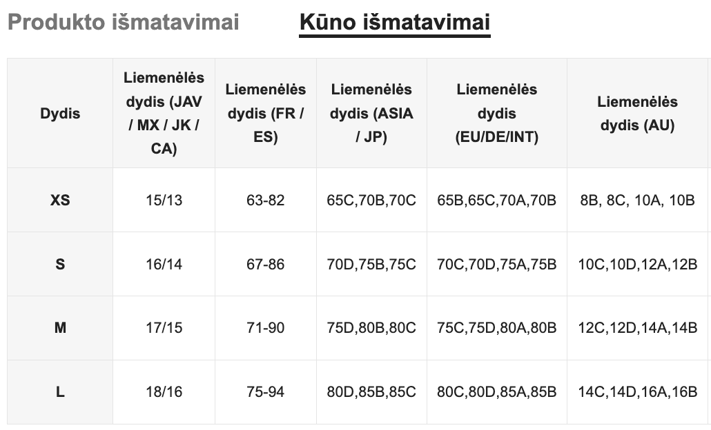 Seksualių apatinių komplektas SilkySet MA0408
