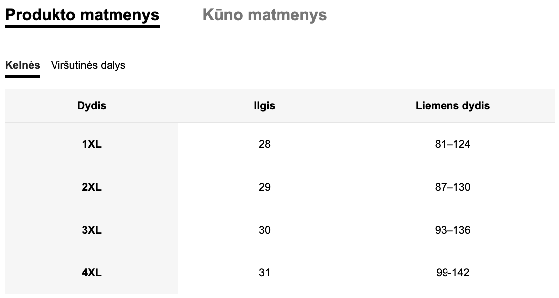 Seksualių apatinių komplektas SilkySet MA0529