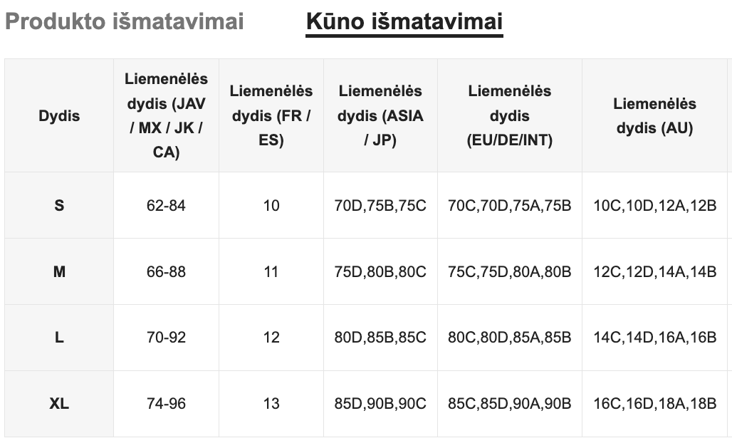 Seksualių apatinių komplektas SilkySet MA0342
