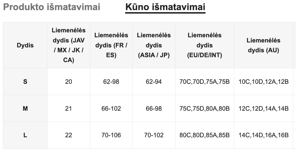 Seksualių apatinių komplektas SilkySet MA0437