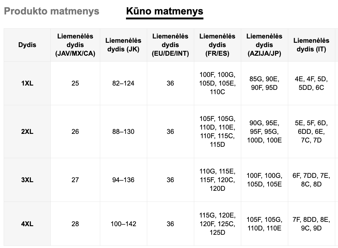 Seksualių apatinių komplektas SilkySet MA0516