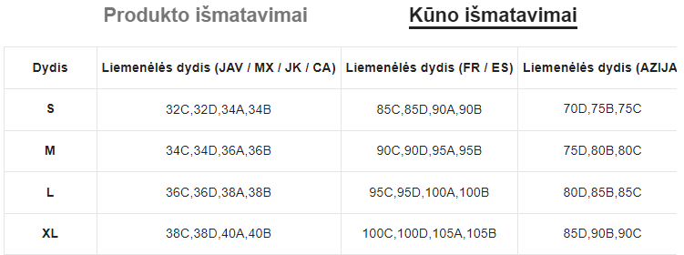 Seksualus apatinių komplektas SilkySet MA0099