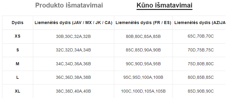 Seksualus apatinių komplektas SilkySet MA0097