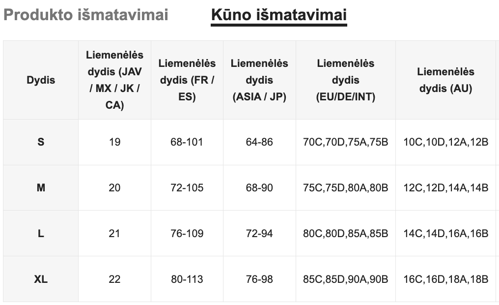 Seksualių apatinių komplektas SilkySet MA0492