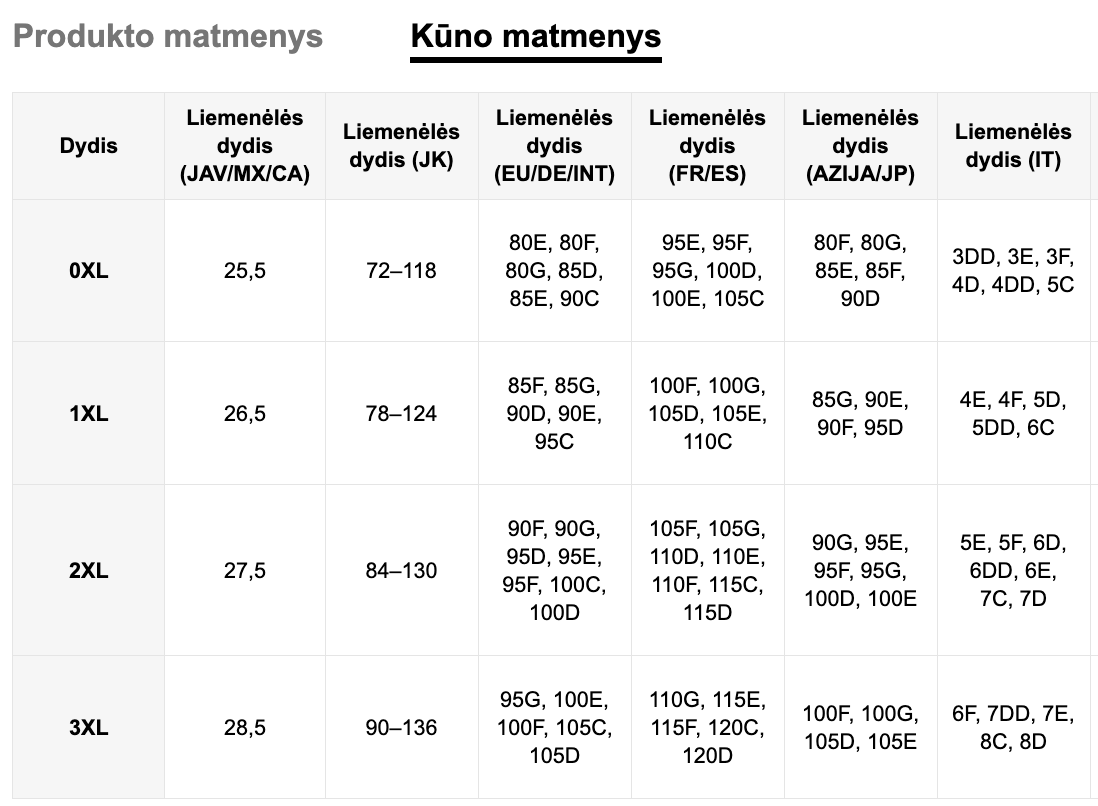 Seksualių apatinių komplektas SilkySet MA0515