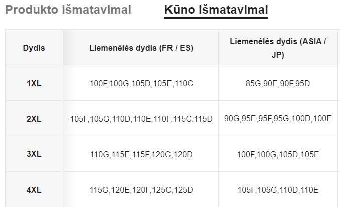 Moteriškų apatinių komplektas SilkySet MA0130 (1XL-4XL)