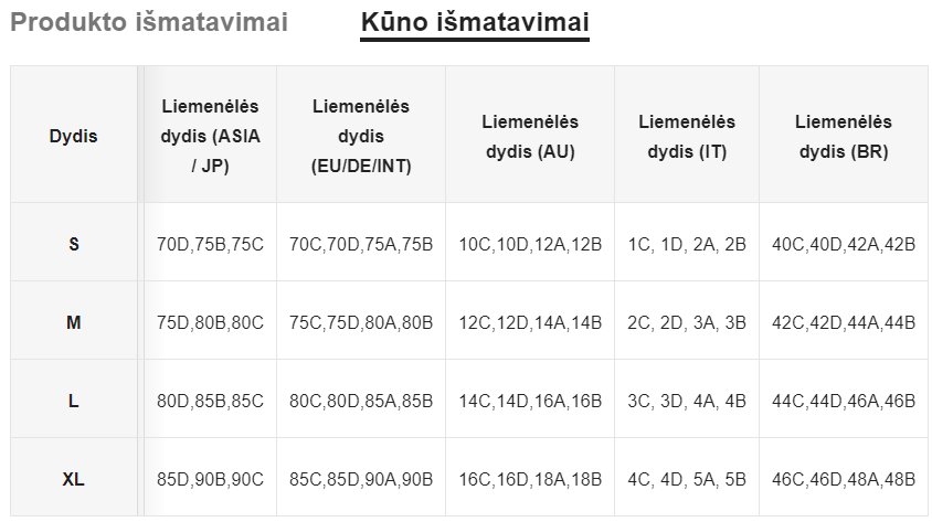Seksualus apatinių komplektas SilkySet MA0117