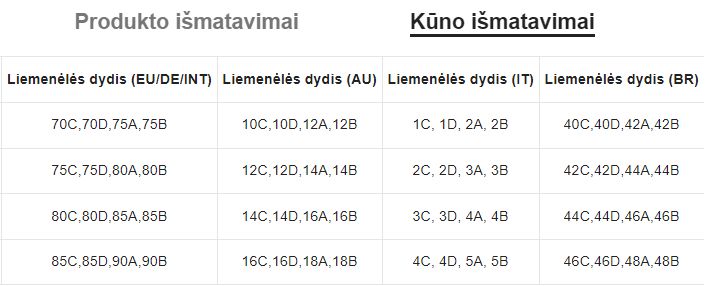 Seksualus apatinių komplektas SilkySet MA0099