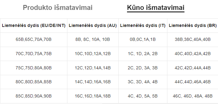 Seksualus apatinių komplektas SilkySet MA0097