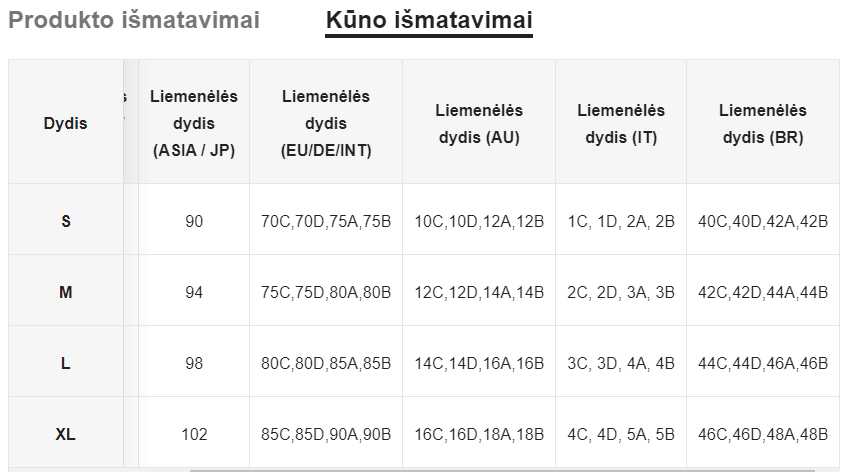 Seksualus apatinių komplektas SilkySet MA0118
