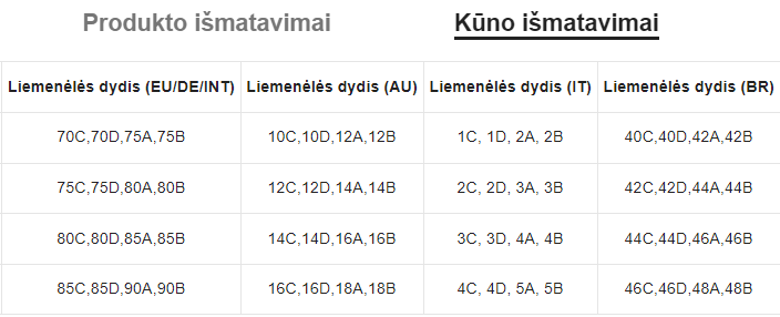 Seksualus apatinių komplektas SilkySet MA0093