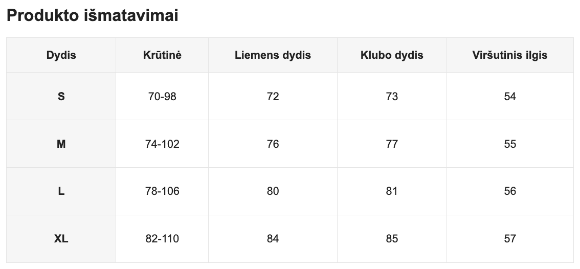Seksualių apatinių komplektas SilkySet MA0322