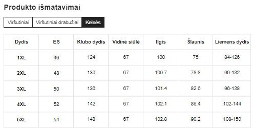 Megztas namų komplektėlis su chalatu SilkySet MN0244 (XL-5XL)