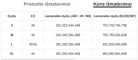 Seksualus nėrinių chalatas SilkySet MN0260